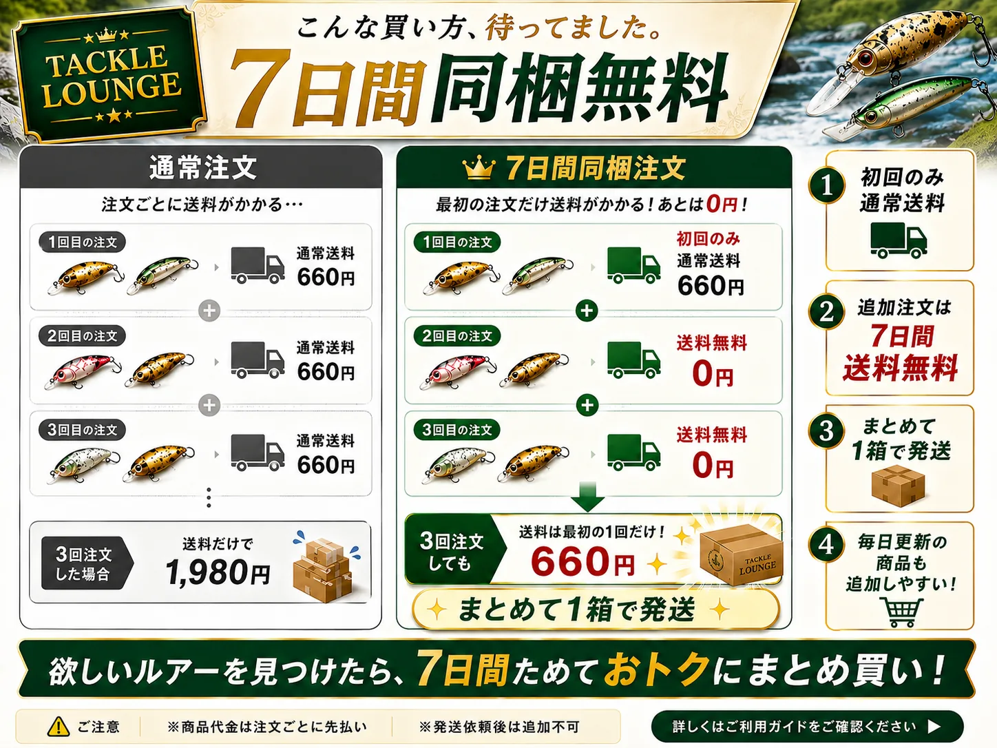 7日間同梱 通常注文との比較と同梱注文のメリット