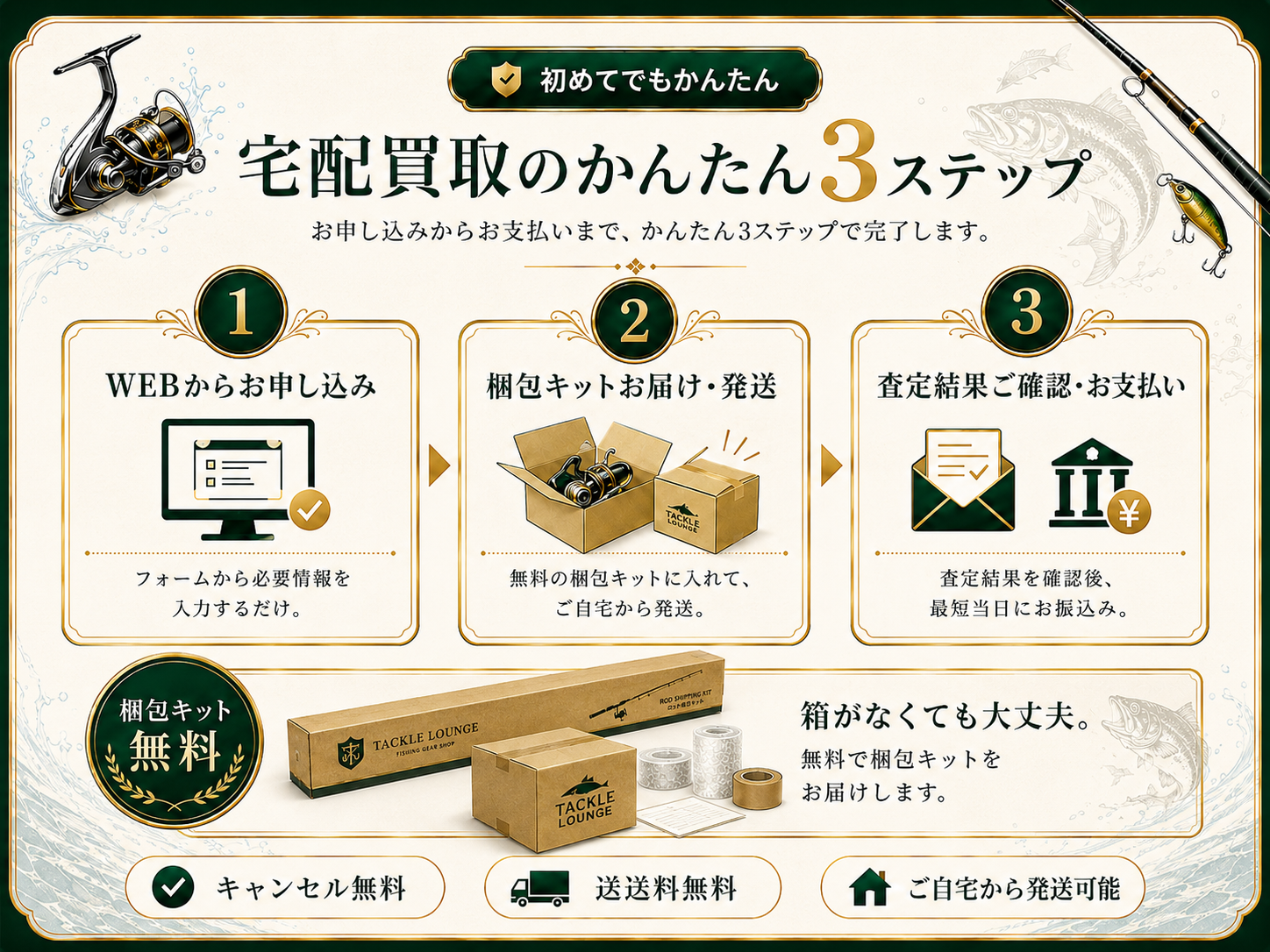 エリアトラウト中古釣具の宅配買取｜タックルラウンジ